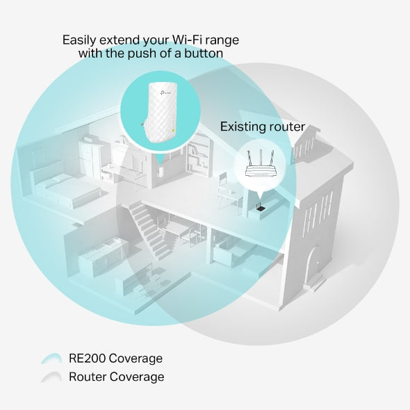 TP-LINK W EXPANSOR AC750 WIFI