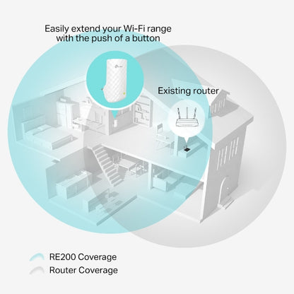 TP-LINK W EXPANSOR AC750 WIFI