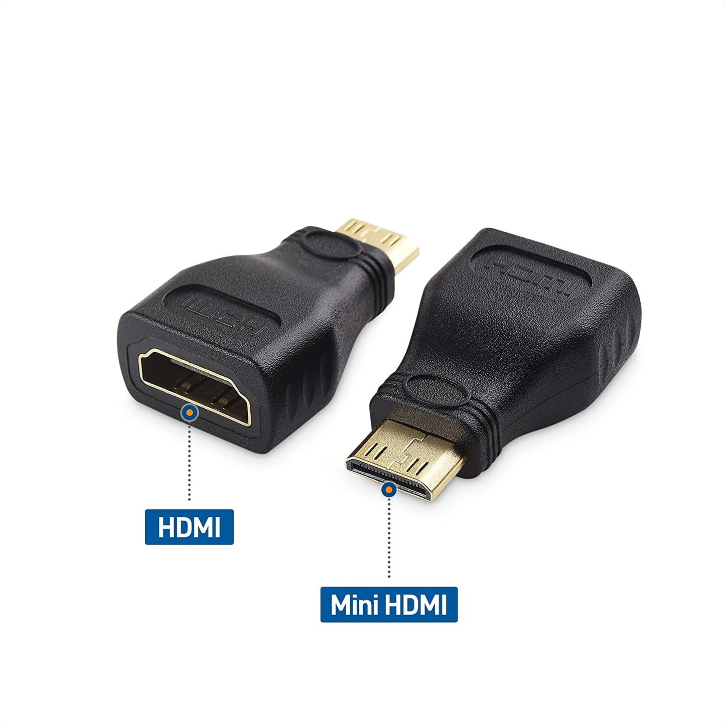 ADAPTADOR MINI HDMI A HDMI